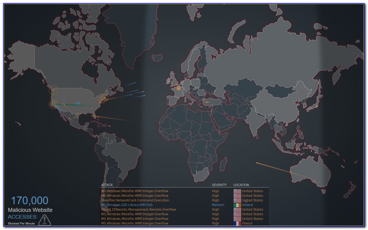 Fortinet Threat Map Enable