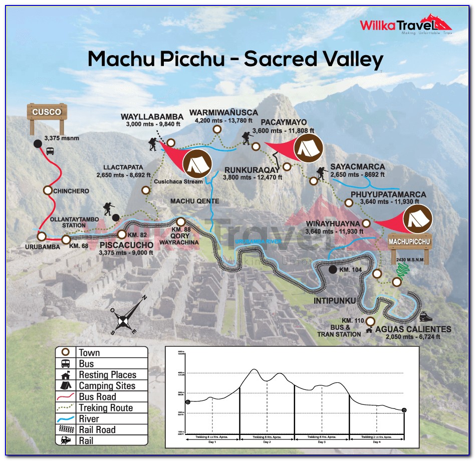 Google Map Sacred Valley Peru
