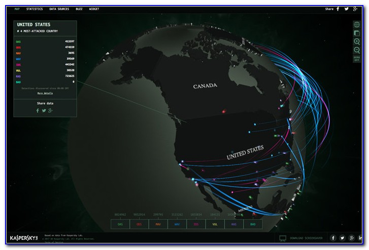 Kaspersky Lab Cyber Attack Map