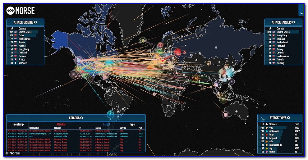 Kaspersky Web Attack Map