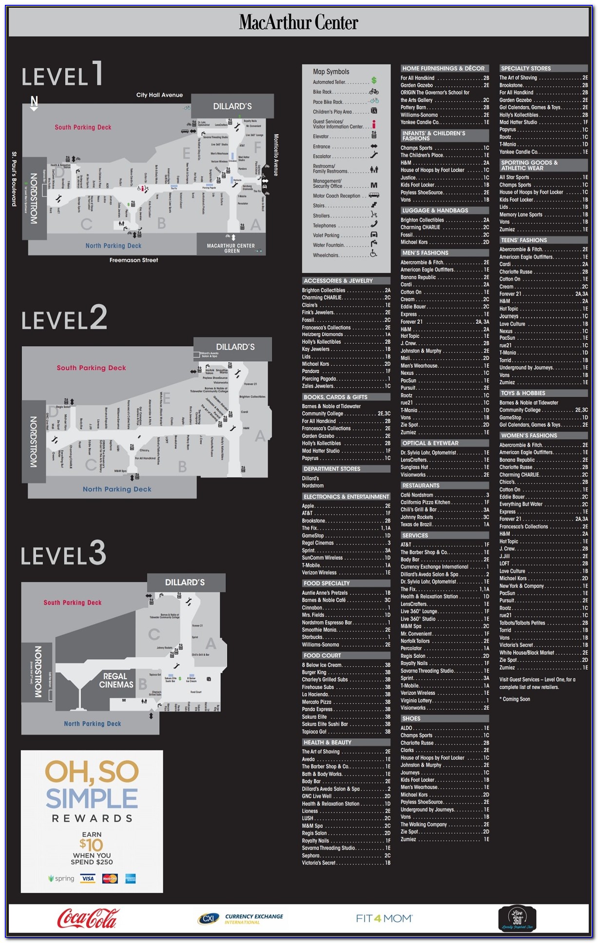 Macarthur Center Mall Map