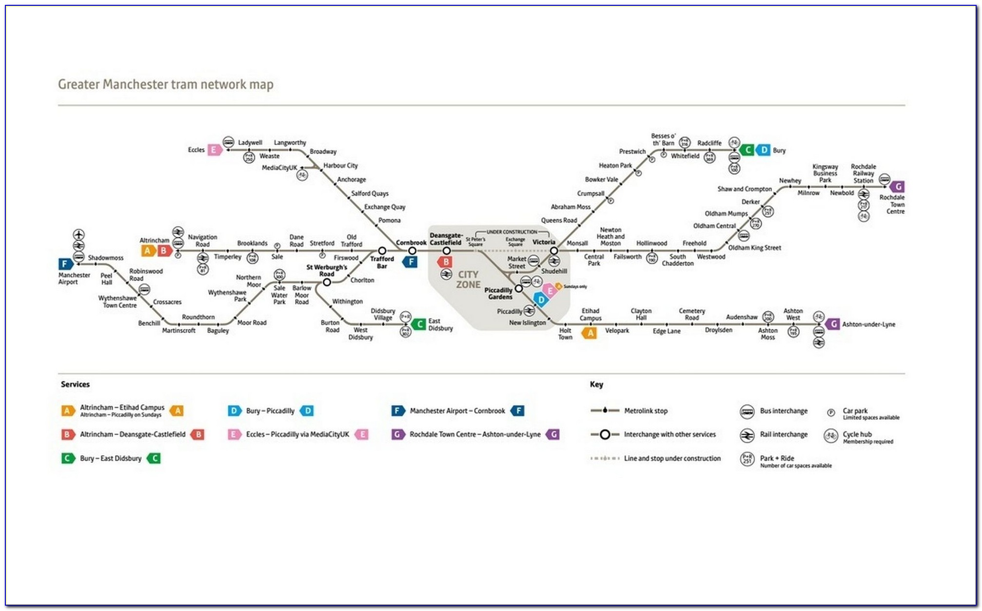 Metrolink Route Map Qatar