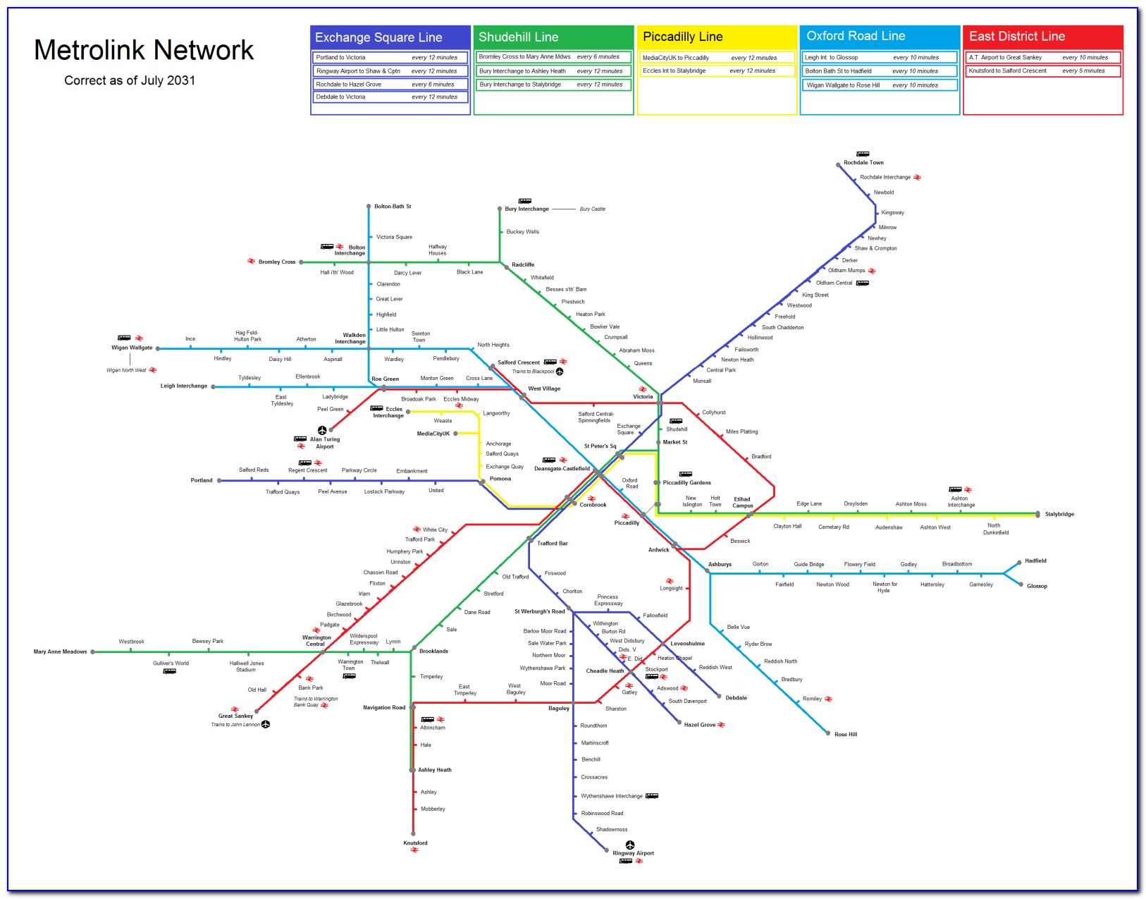 Metrolink Route Planner