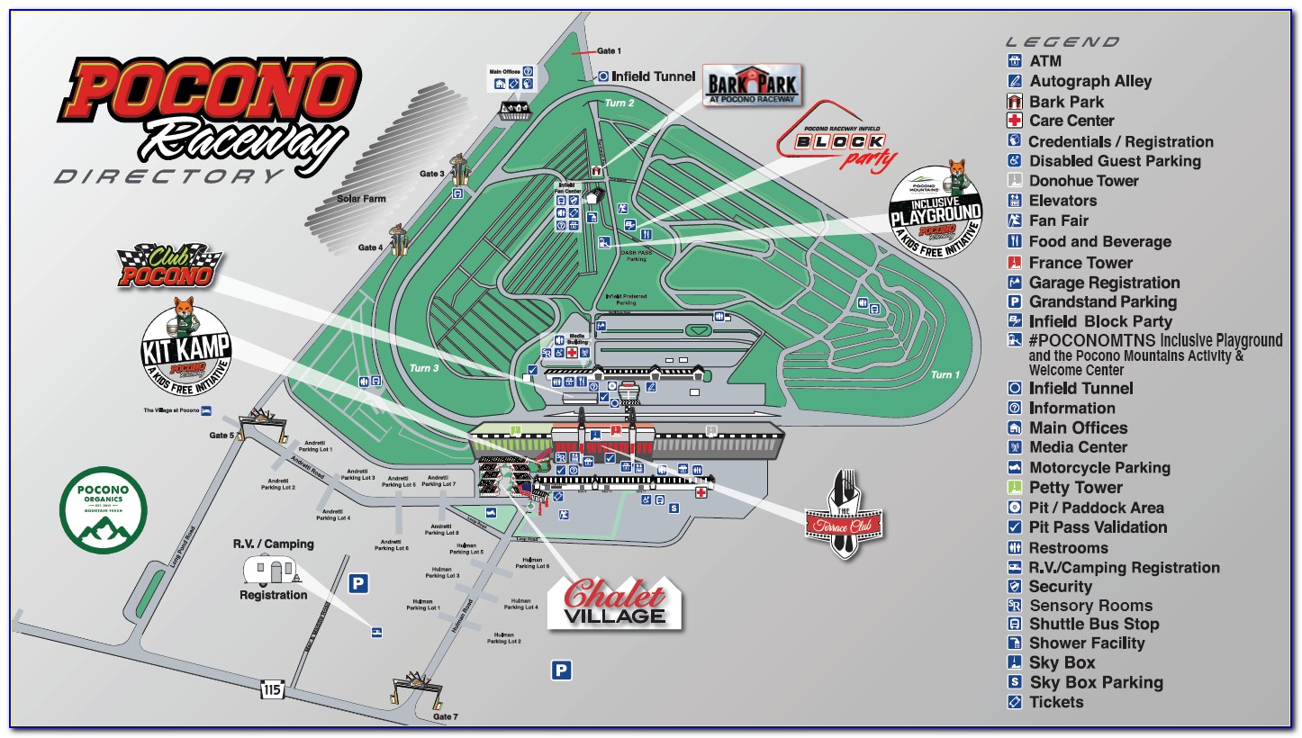 Pocono Race Map