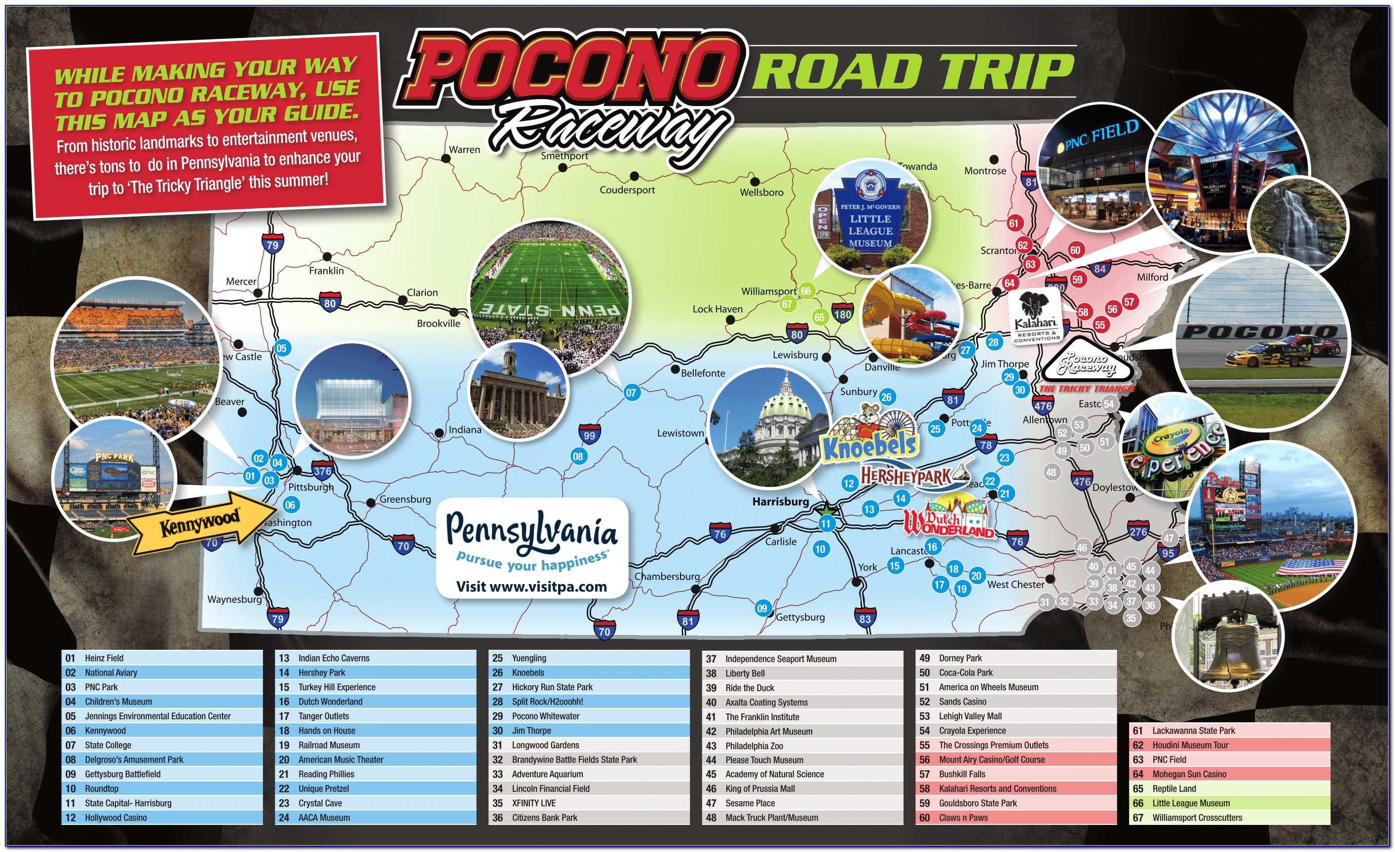 Pocono Raceway Location Map