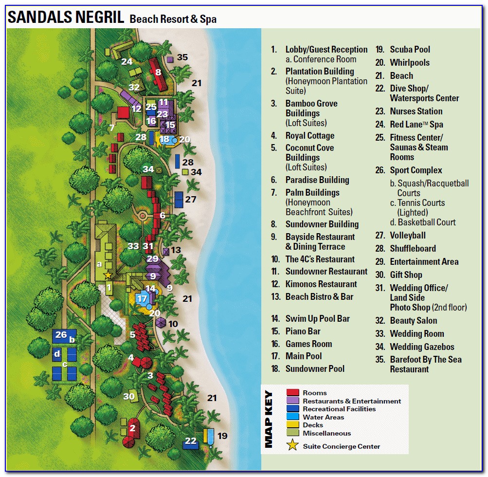 Sandals South Coast Map