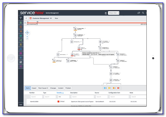 Servicenow Service Mapping Examples