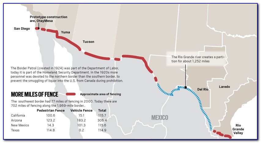 Southern Border Wall Map