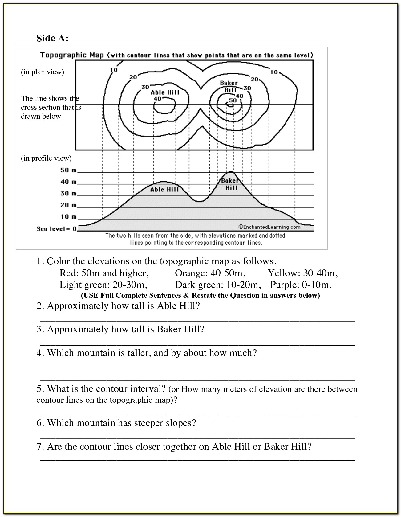 Topographic Map Reading Worksheet What Is The Elevation At Point A