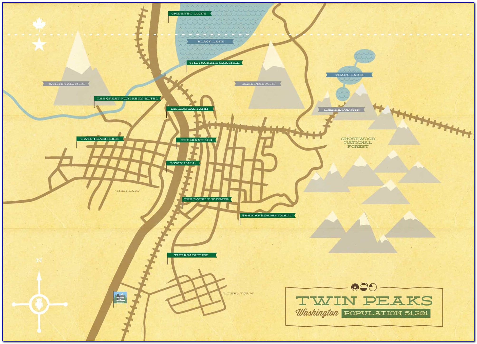 Twin Peaks Mapa
